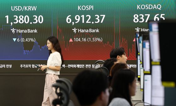 코스피 1.53% 상승 마감