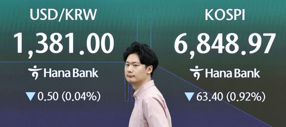 하락 출발하는 코스피