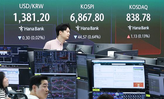 하락 출발하는 코스피