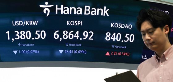 코스피, 약보합 출발