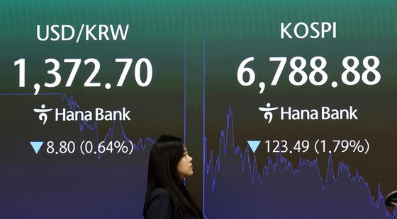 코스피 하락 마감, 환율 1372원대
