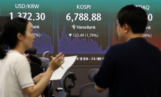코스피 1.79% 하락 마감
