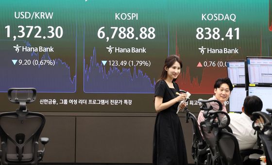 코스피 1.79% 하락 마감…코스닥 상승 마감