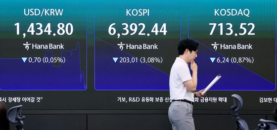 하락곡선 그리며 개장한 증시
