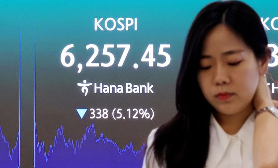6200대 마감한 코스피 '5% 넘게 급락'