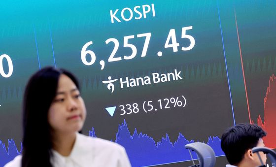 코스피, 5%대 급락