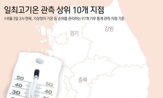[그래픽] 일최고기온 관측 상위 10개 지점