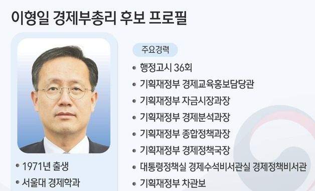 [그래픽] 이형일 경제부총리 후보 프로필