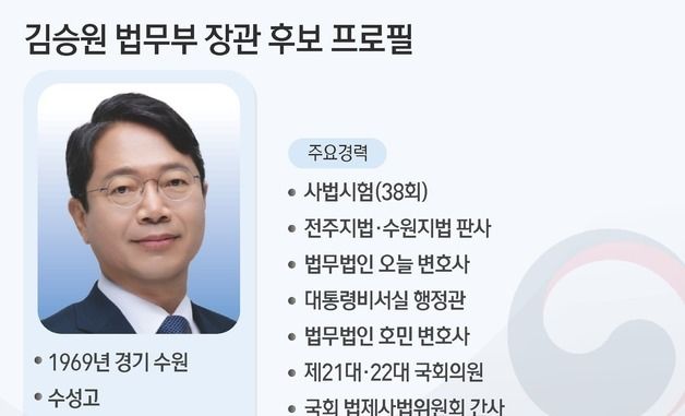 [그래픽] 김승원 법무부 장관 후보 프로필