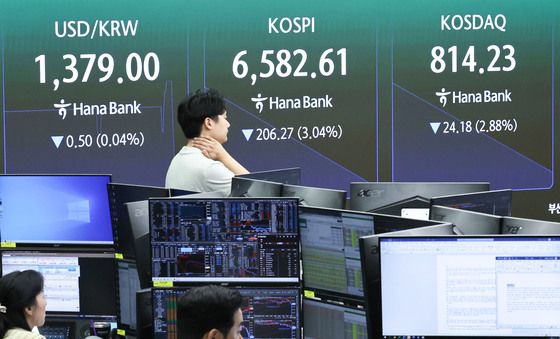 코스피, 급락 출발