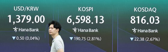 하락 출발하는 코스피