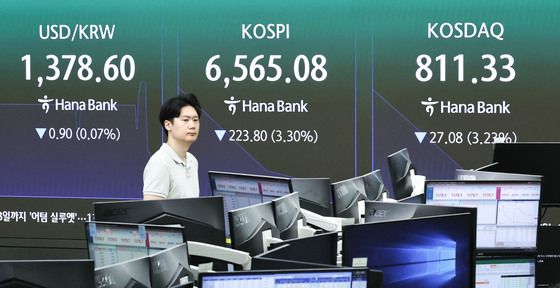 코스피·코스닥 '급락 출발'