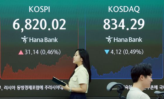 6800선 회복하며 마감한 코스피