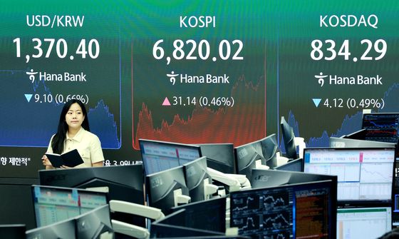 6800선 회복하며 마감한 코스피