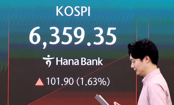 코스피, 1.5% 상승하며 개장