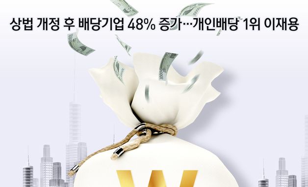 [오늘의 그래픽] 상법 개정 후 배당기업 48% 증가…개인배당 1위 이재용