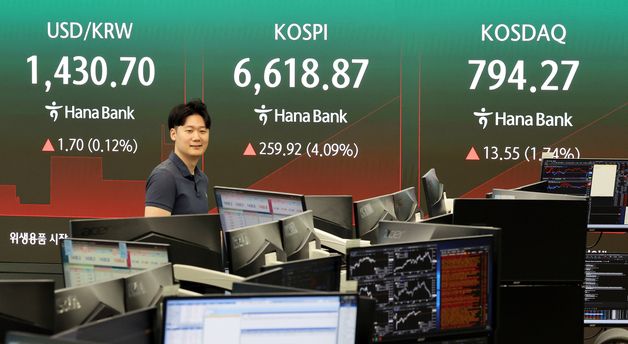 코스피 6600선 회복…코스닥도 상승