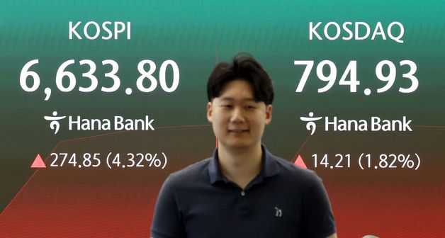 코스피 6600선 회복…코스닥도 상승