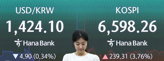 상승 마감한 코스피