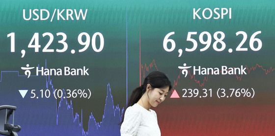 코스피, 미국 증시 훈풍 타고 급등 마감