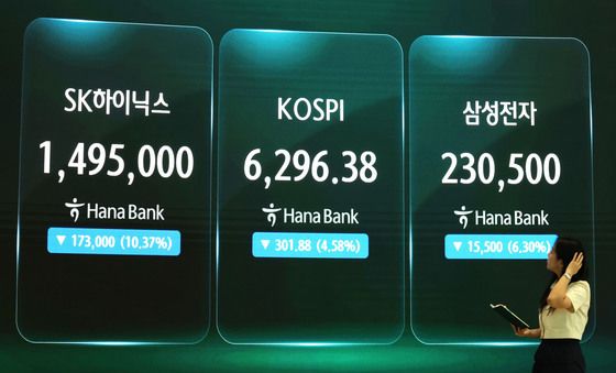 코스피 4%대 급락, '삼전닉스'도 하락