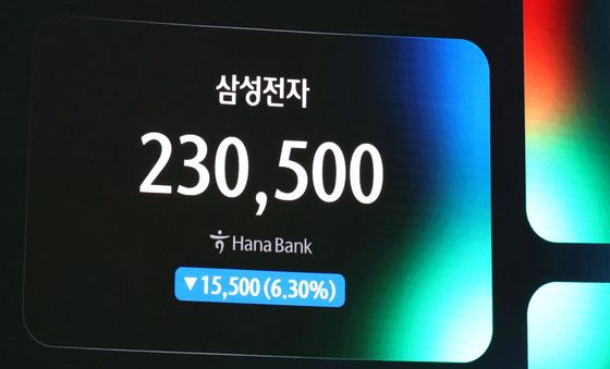SK하이닉스 10% 대 급락, 삼성전자 6%대 하락
