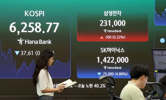 삼성전자 소폭 상승, SK하이닉스 4%대 하락 마감
