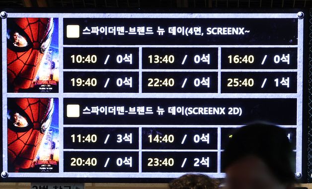 '500만 돌파' 스파이더맨 4, '왕사남' 넘어 올해 가장 빨라