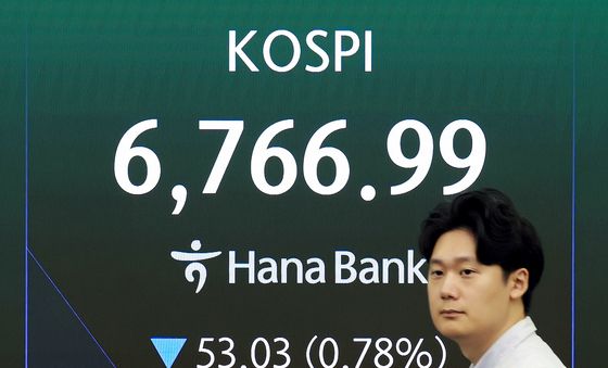 코스피 0.52% 내린 6,784.29 개장