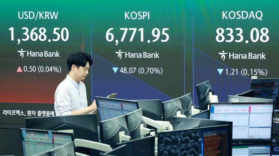 코스피·코스닥 동반 하락 출발