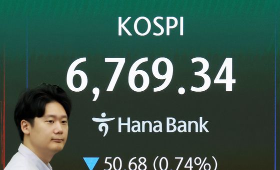 코스피, 내림세로 장 출발