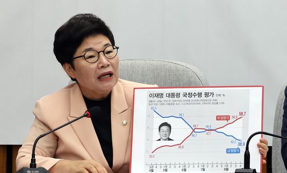 발언하는 임이자 정책위의장
