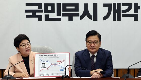 임이자 정책위의장, 원내대책회의 발언