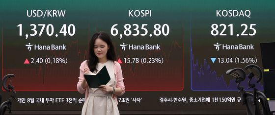코스피, 등락 끝에 상승 마감