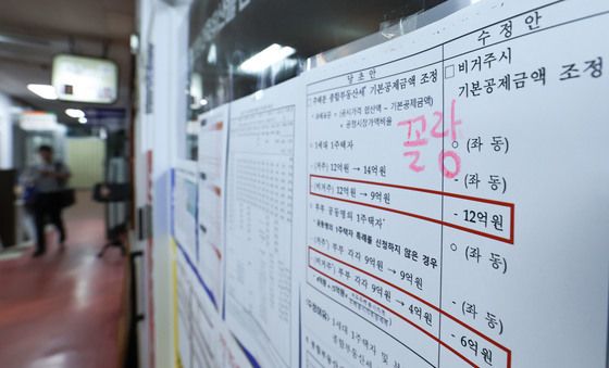 종부세 부담 완화안에 부동산 업계 반응은 '꼴랑'