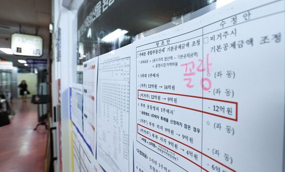 종부세 부담 완화안에 부동산 업계 반응은 '꼴랑'