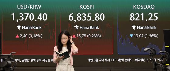 코스피 소폭 상승 마감
