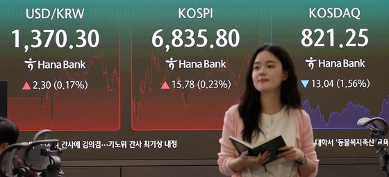 코스피, 중동 긴장 딛고 강보합