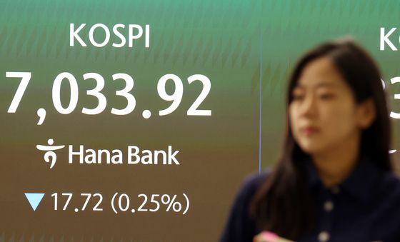 코스피 0.25% 하락…7,033.92 마감