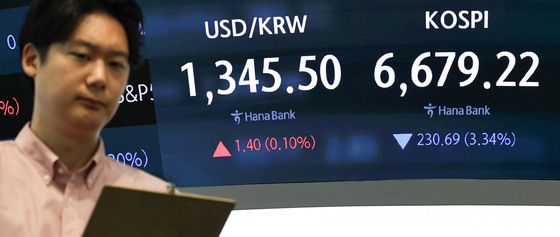 하락 출발한 코스피