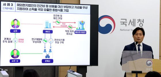 국세청,  의식주 생활비 관련 물가 불안 조장 탈세 혐의자 세무조사