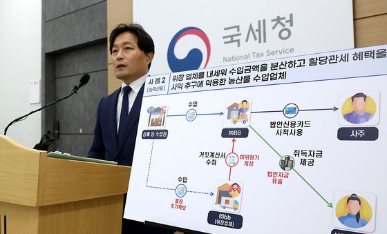 국세청,  의식주 생활비 관련 물가 불안 조장 탈세 혐의자 세무조사