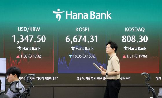코피 하락 출발, 장 초반 6600선 등락