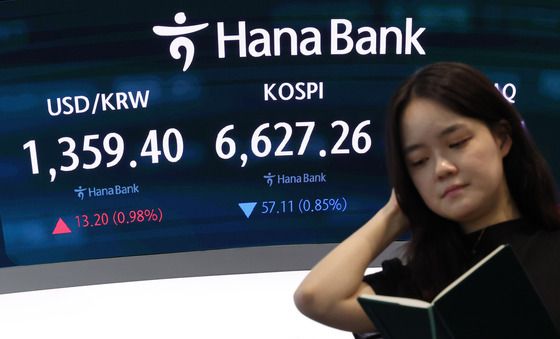 코스피 하락, 원달러 환율 상승