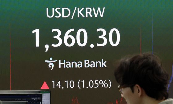 원달러 환율 상승