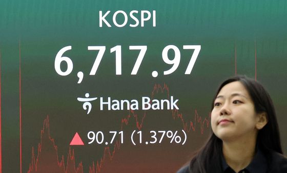 미국 FOMC 앞둔 코스피 '상승 마감'