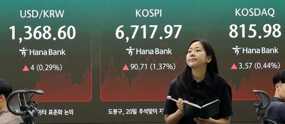 美 FOMC 앞둔 코스피, 상승 마감