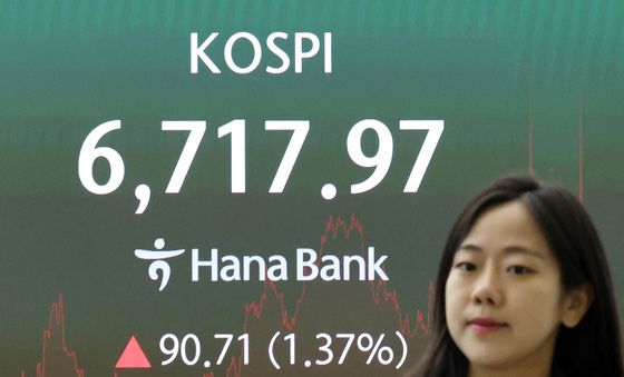 FOMC 앞둔 코스피 기관 매수에 상승 마감