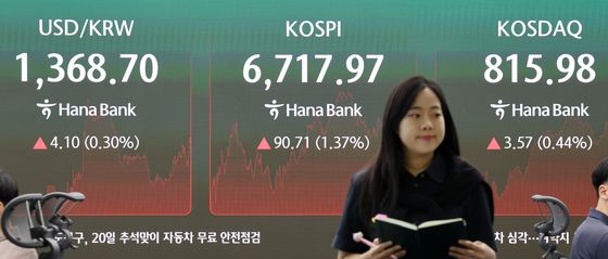 미국 FOMC 앞둔 코스피, 기관 매수에 상승 마감
