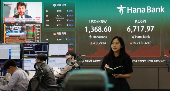 미국 FOMC 앞둔 코스피와 원달러 환율 상승